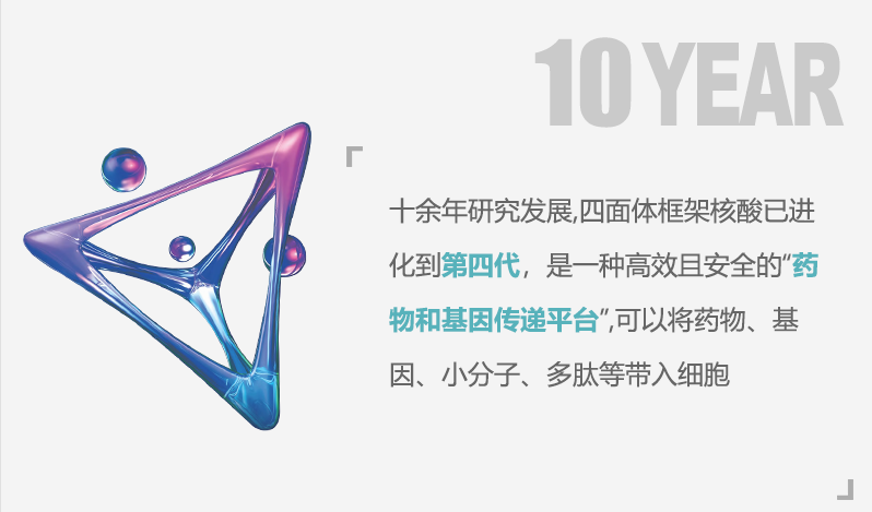 timeline-item